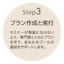 Step3プラン作成と実行